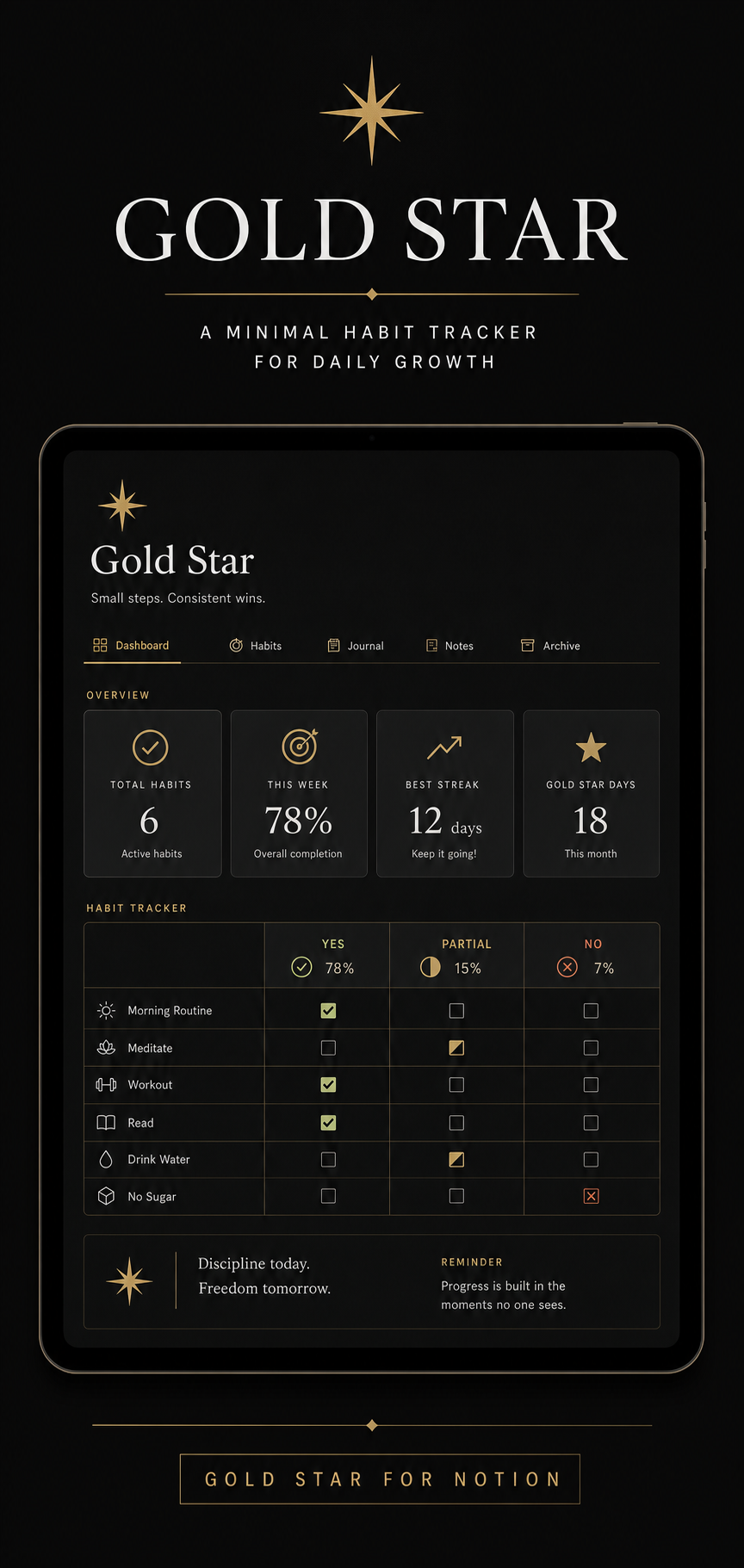 Gold Star for Notion